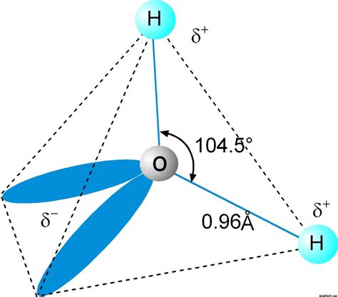 🥇 【 Estructura de una molécula de agua - El Agua, una maravilla de la naturaleza