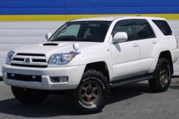 Toyota Hilux Surf - Specs of rims, tires, PCD, offset for each year and ...