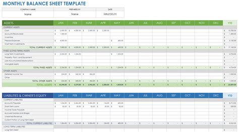 Balance Sheet Format In Excel