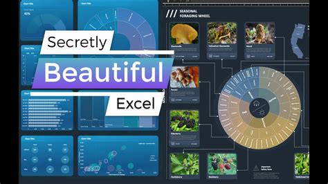 Secretly Beautiful: Excel - uncovering Excel's powerful design features - YouTube