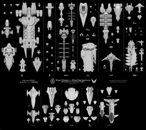 YT's Star Citizen Scale Comparison - Disco's Contractually Obligatory ...