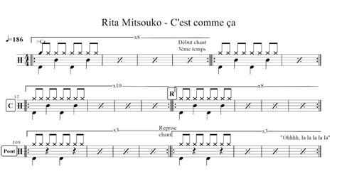 Transcriptions personnelles pour batterie: Rita Mitsouko - C'est comme ça