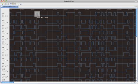 Open Source Logic Analyzer Software | Hackaday