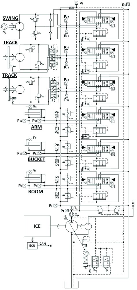 ISO scheme of the standard excavator hydraulic circuit. The sensors... | Download Scientific Diagram