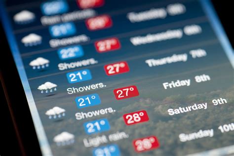 Free Image of Forecast application announcing rainy weather | Freebie.Photography