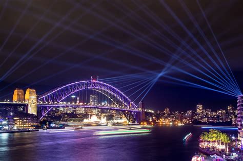 Top Festivals in Sydney & New South Wales – Inspire Your Trip