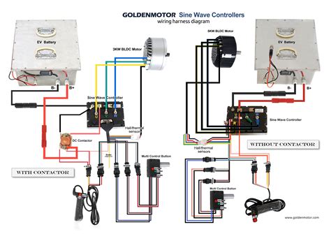 Brushless Motor Driver Schematic Diagram