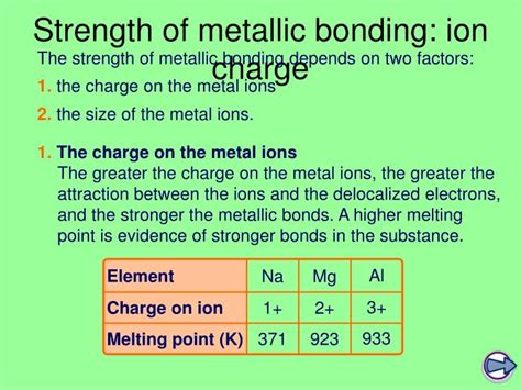 PPT - Covalent Bonding PowerPoint Presentation - ID:5648526