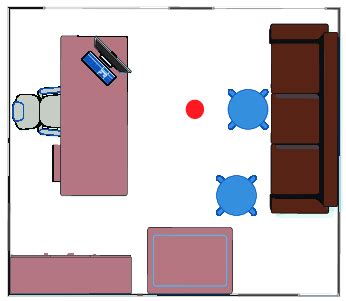 Layouts of the office and meeting room: (a) Office, (b) Meeting room ...