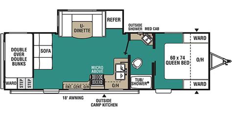 Coachman Travel Trailer Floor Plans | Viewfloor.co