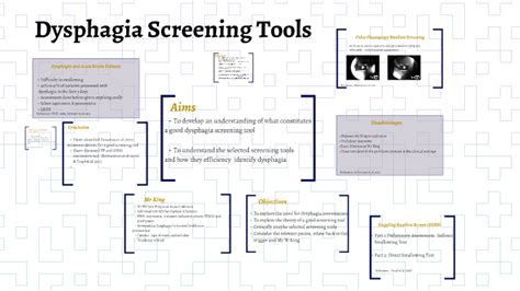 Dysphagia Screening Tools by Polly Ransome on Prezi Next