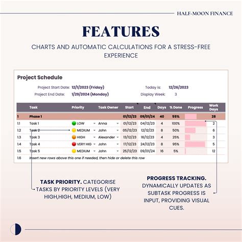 Gantt Chart, Project Tracker Google Sheets Template, Automated Project ...