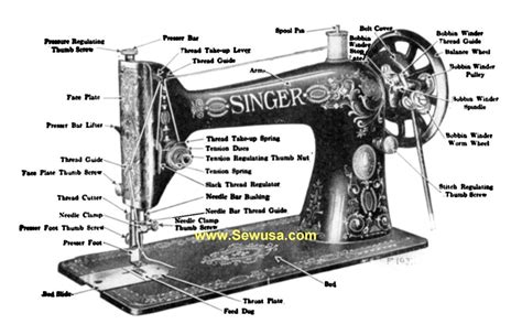 Singer Sewing Machine Manual