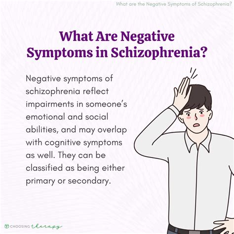 Negative Symptoms of Schizophrenia