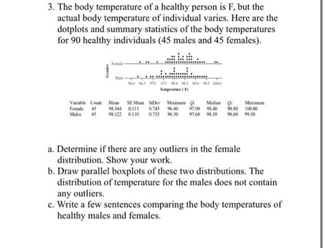 Solved 3. The body temperature of a healthy person is F, but | Chegg.com