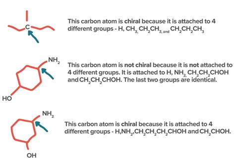 fogás rozsdás rutin smallest chiral carbon oxide molecule sín ...