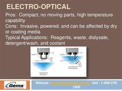 Gems Sensors & Controls | Level Sensing Techniques