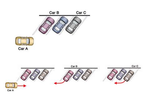 Rear Cross Traffic Alert - My Car Does What