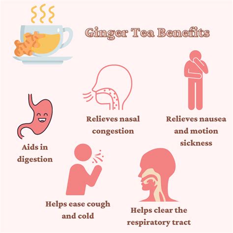 Benefits of Ginger Tea - Benefits and Easy to make Recipe!