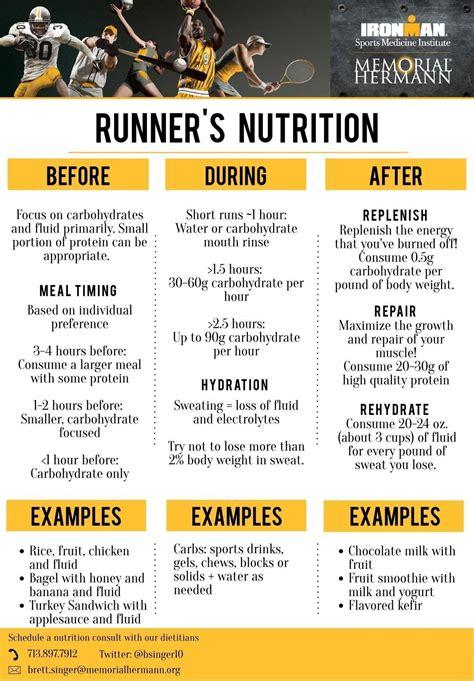 What Nutrition Is In Celery #marathonrunner | Nutrition for runners, Running nutrition, Half ...