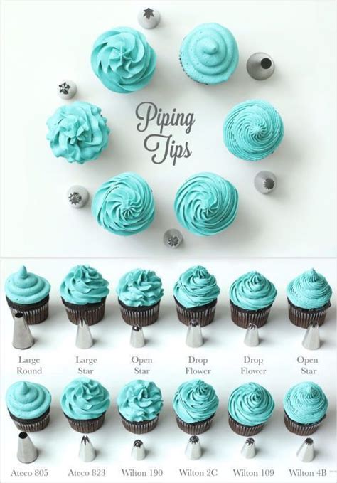 10 Charts That Will Turn You Into the World's Best Baker | Icing design ...