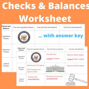 Checks and Balances Worksheet with answer key by Teach US History