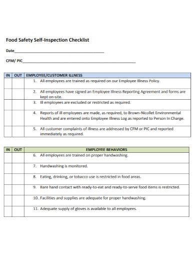 Food Sanitation Inspection Checklist