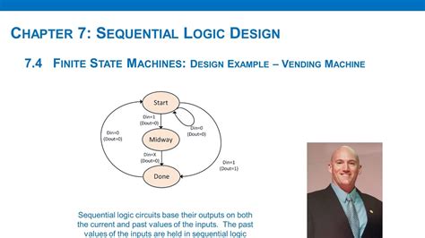 Vending Machine Fsm State Diagram