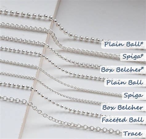 Necklace Chain Styles - Bing Images | Tipos de joyas, Joyeria de plata ...