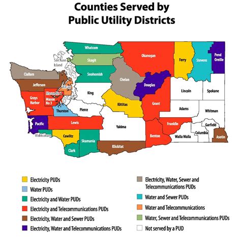 List of public utility districts in Washington - Wikipedia