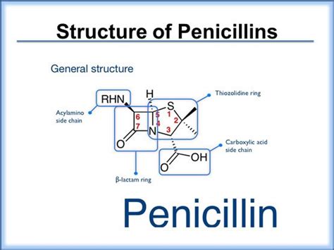 Penicillin Chemical Structure