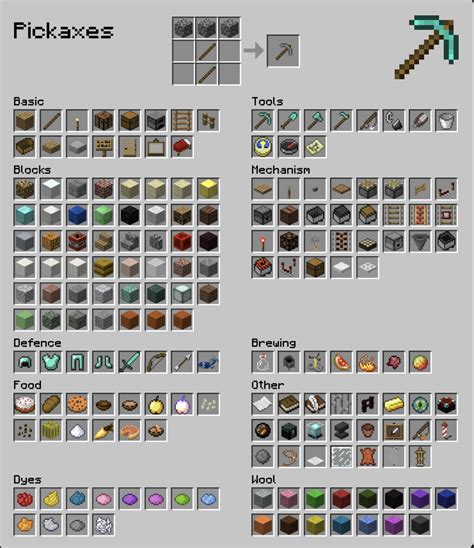 How To Craft Things In Minecraft - How do you make stuff in minecraft? - Srkvvuvnhezlh