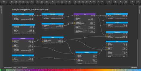 Database Er Diagram