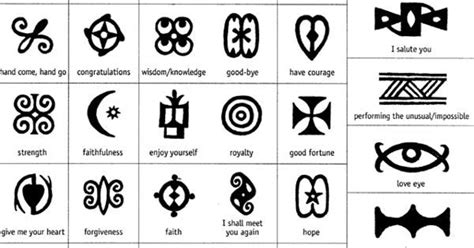 The 44+ Hidden Facts of Cherokee Symbols: Each of the four main directions. - Kehler33454