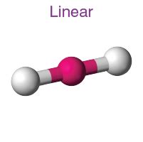 Molecular geometry - Definition, Determination, Types, VSEPR theory and ...