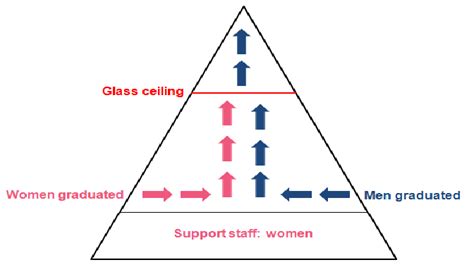 Glass Ceiling Effect Examples | Shelly Lighting