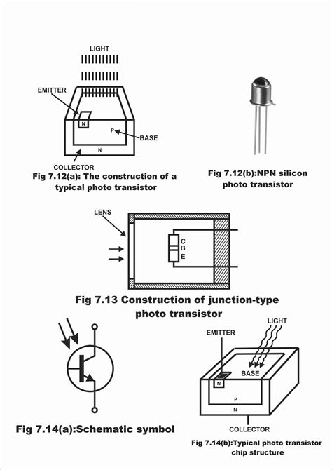 Phototransistor Symbol