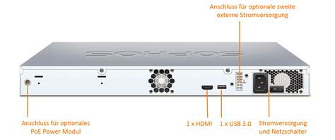 Sophos XG 230 Security Appliance | only Hardware | only Hardware