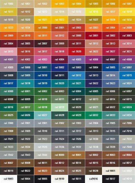 ace hardware Historic Paint Colors | paint color chart | Color dazzle | Pinterest