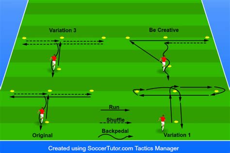 Running Drills For Soccer Fitness - All Photos Fitness Tmimages.Org