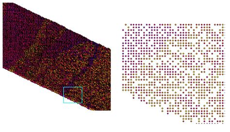 LiDAR Data | TDA