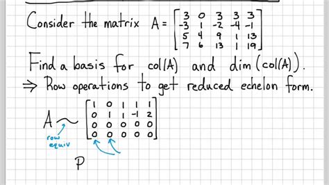 Linear Algebra Example Problems - Matrix Column Space Basis and ...