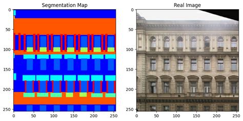 GauGAN for conditional image generation