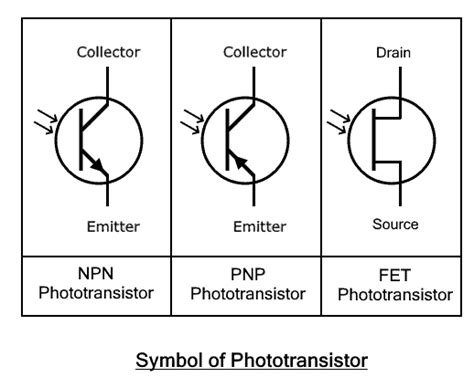 Phototransistor Symbol