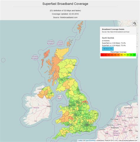 Check Postcode Level Broadband Performance and Coverage