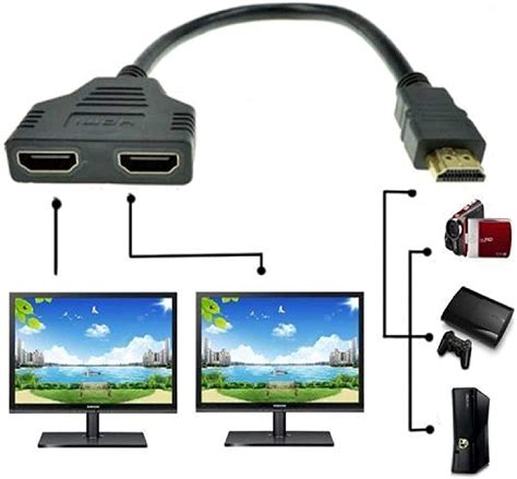 HDMI Port Male to Female 1 Input 2 Output Splitter Cable Adapter Converter 1080P Dual for HDTV ...