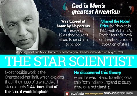 Nobel laureate subrahmanyan chandrasekhar passed away on aug 21, 1995 ...