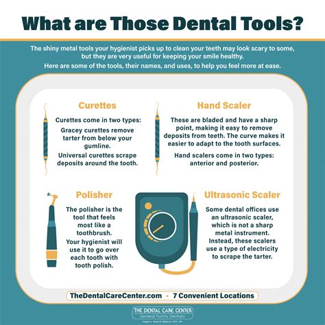 What Are Those Dental Tools? - The Dental Care Center