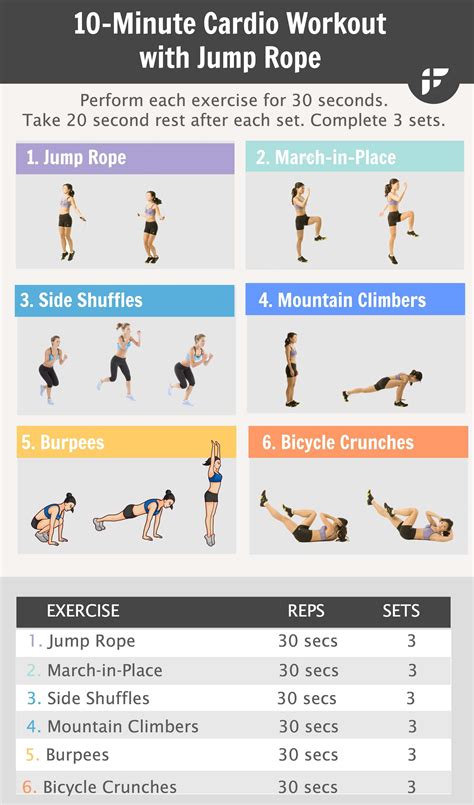 25 HIIT Cardio Workouts That Will Get You In The Best Shape Of Your Life! – TrimmedandToned