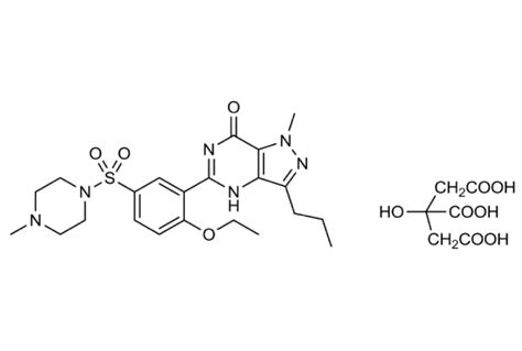 Sildenafil Citrate | Cell Signaling Technology